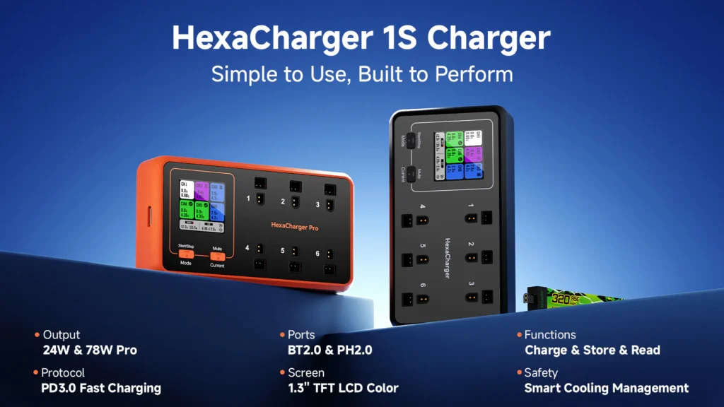 Ładowarka BetaFPV HexaCharger 1S