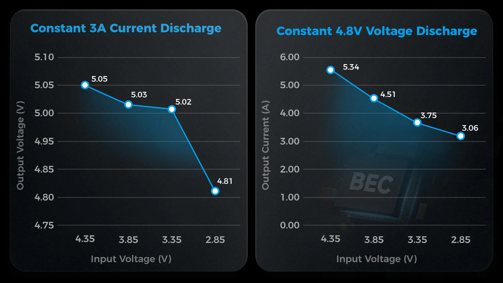 BetaFPV Matrix 1S Brushless 4IN1
