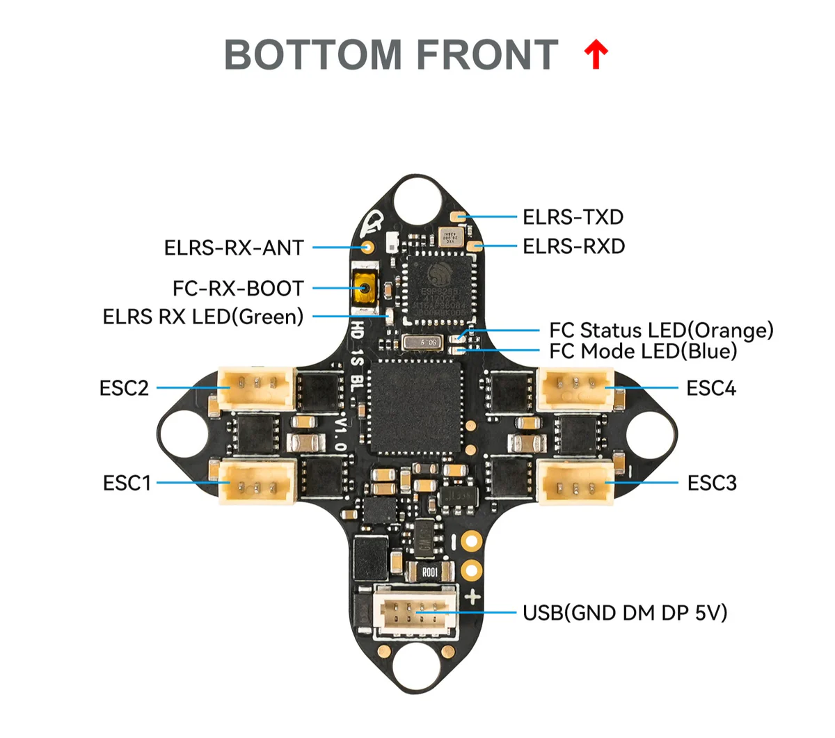 BetaFPV Matrix 1S Brushless 3IN1