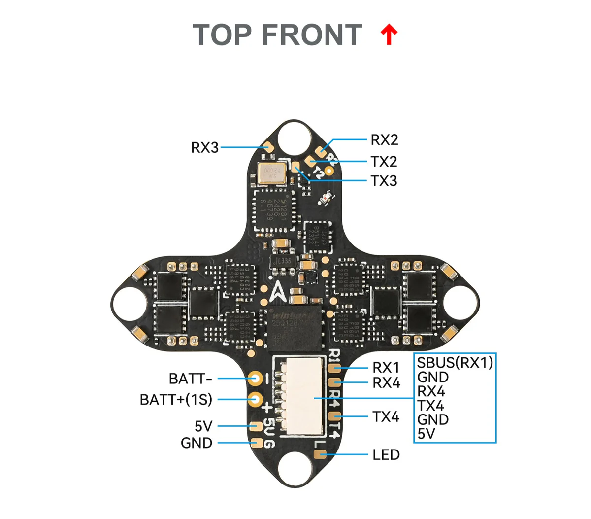 BetaFPV Matrix 1S Brushless 3IN1
