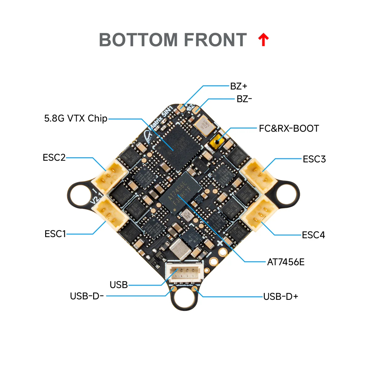 Kontroler lotu BetaFPV Matrix 1S Brushless FC G4 5w1 V2 bez lutowania