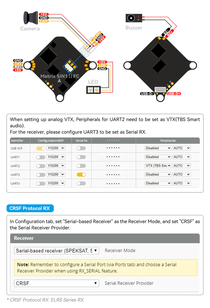 Kontroler lotu BetaFPV Matrix 1S Brushless FC G4 5w1 V2 bez lutowania