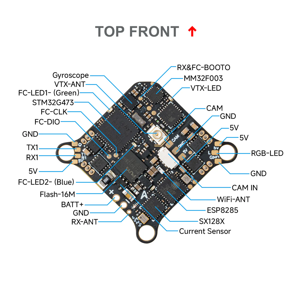Kontroler lotu BetaFPV Matrix 1S Brushless FC G4 5w1 V2 bez lutowania