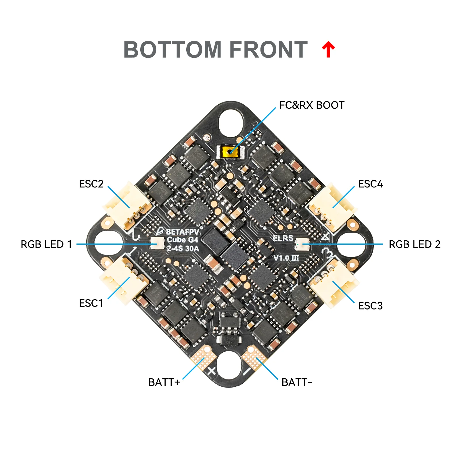 Kontroler lotu BETAFPV Cube G4 2-4S 30A 3IN1 V1