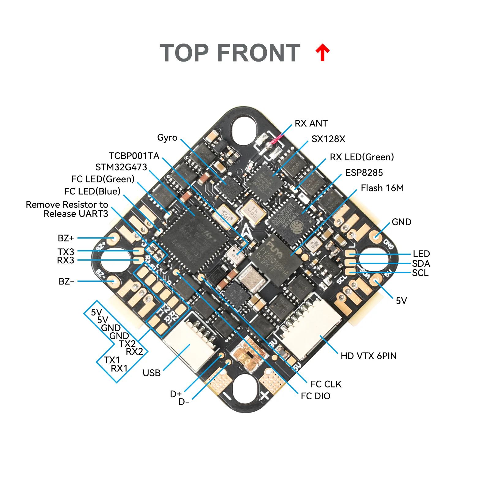 Kontroler lotu BETAFPV Cube G4 2-4S 30A 3IN1 V1