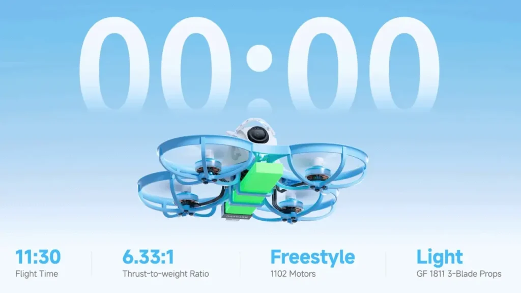 Dron BetaFPV Meteor75 Pro II