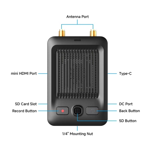 Odbiornik BetaFPV P1 HD VRX